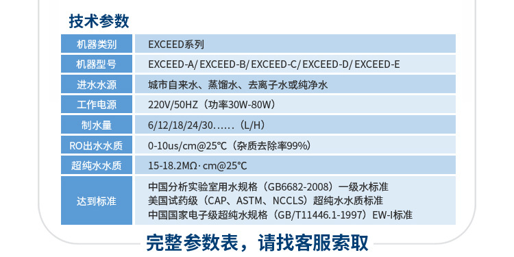 醫(yī)療純水設(shè)備Exceeds-Cc插圖12