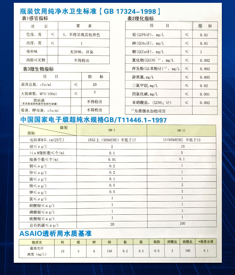 edi超純水設(shè)備100L/H插圖13