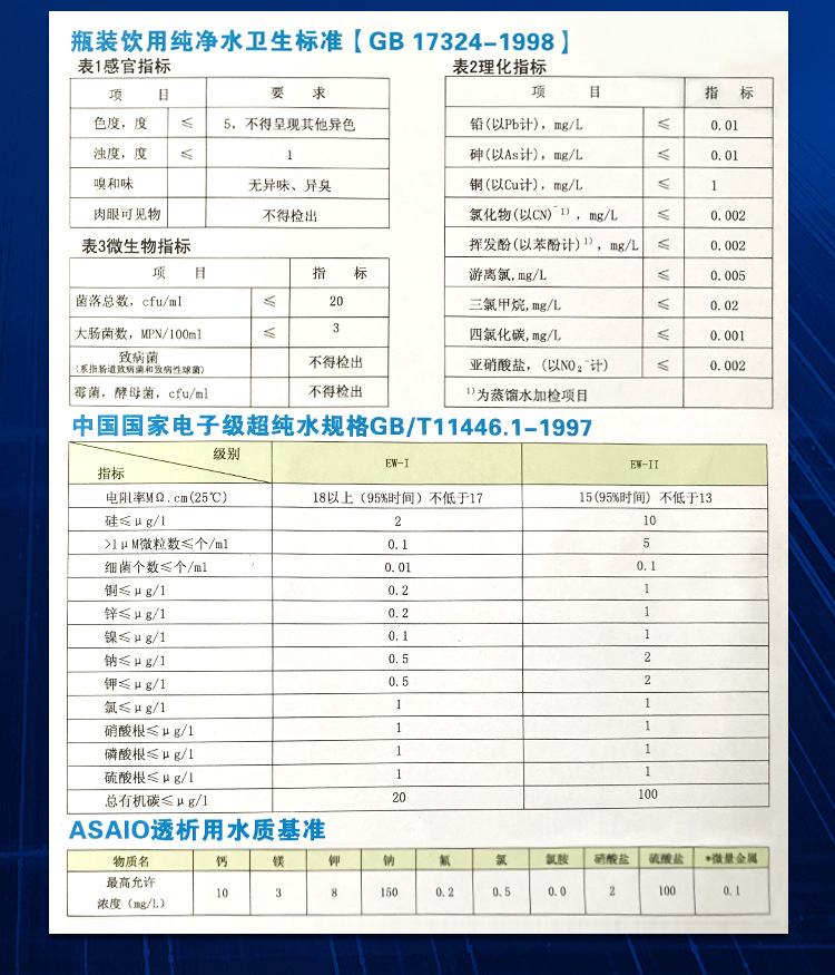 edi超純水設(shè)備500l/H插圖13