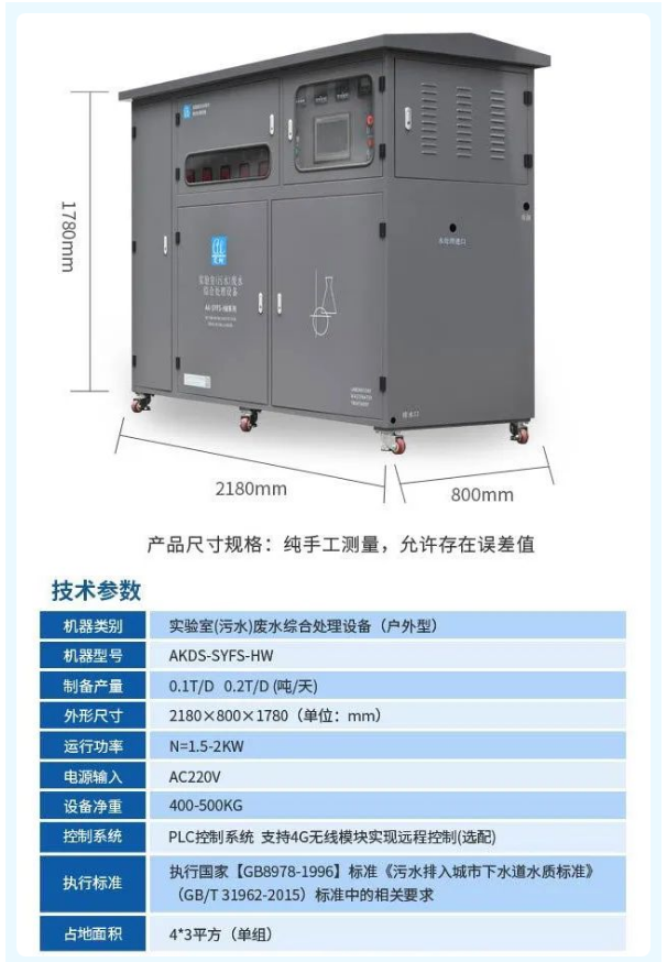 艾柯實(shí)驗(yàn)室廢液、污水綜合處理設(shè)備賦能賀州學(xué)院插圖4