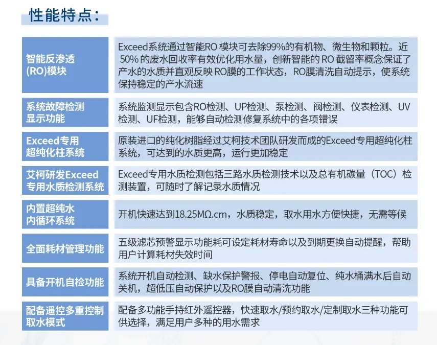 純水維護丨疾控中心驗收滿分！艾柯Exceed系列超純水機獲高度認可插圖7