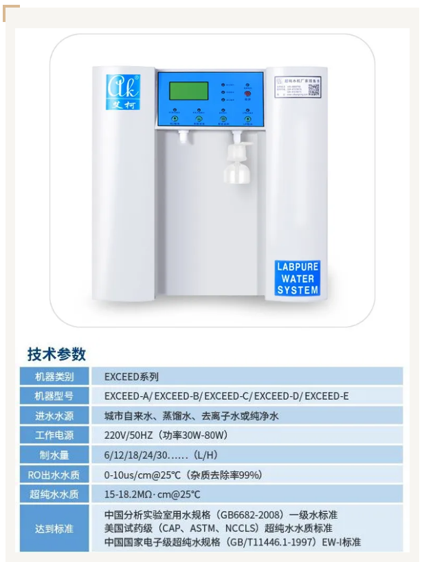 岳陽縣市場檢驗檢測中心攜手艾柯，共同守護水質(zhì)安全！插圖5