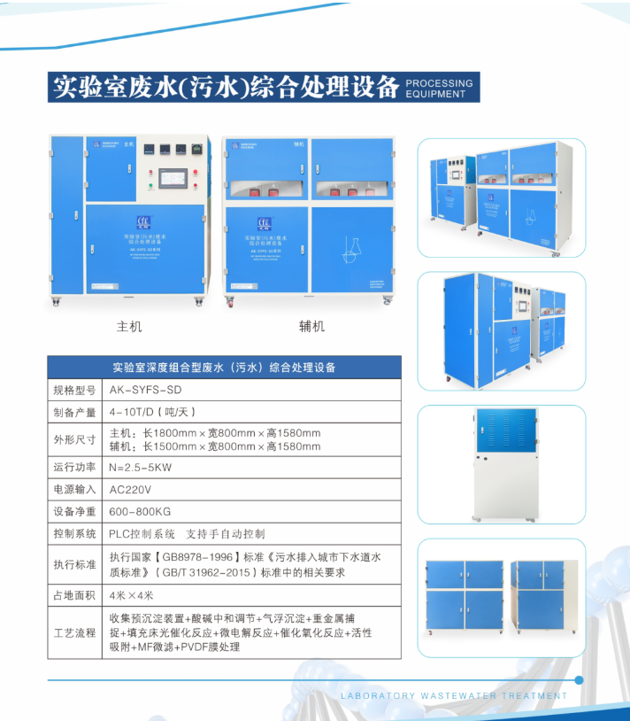 艾柯實驗室6噸日處理量廢水綜合處理設(shè)備發(fā)貨，攜手陜西鉬業(yè)集團共繪環(huán)保新篇章插圖2