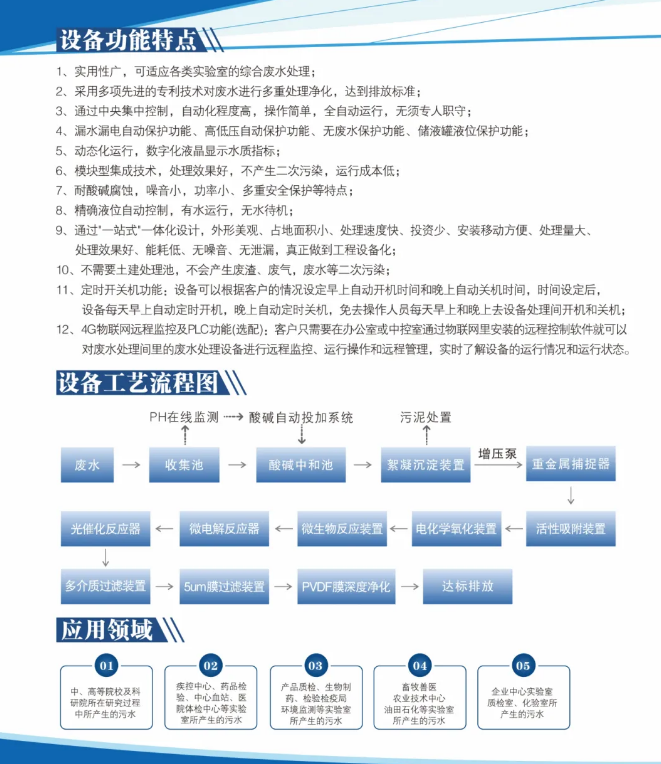 艾柯實驗室6噸日處理量廢水綜合處理設(shè)備發(fā)貨，攜手陜西鉬業(yè)集團共繪環(huán)保新篇章插圖3