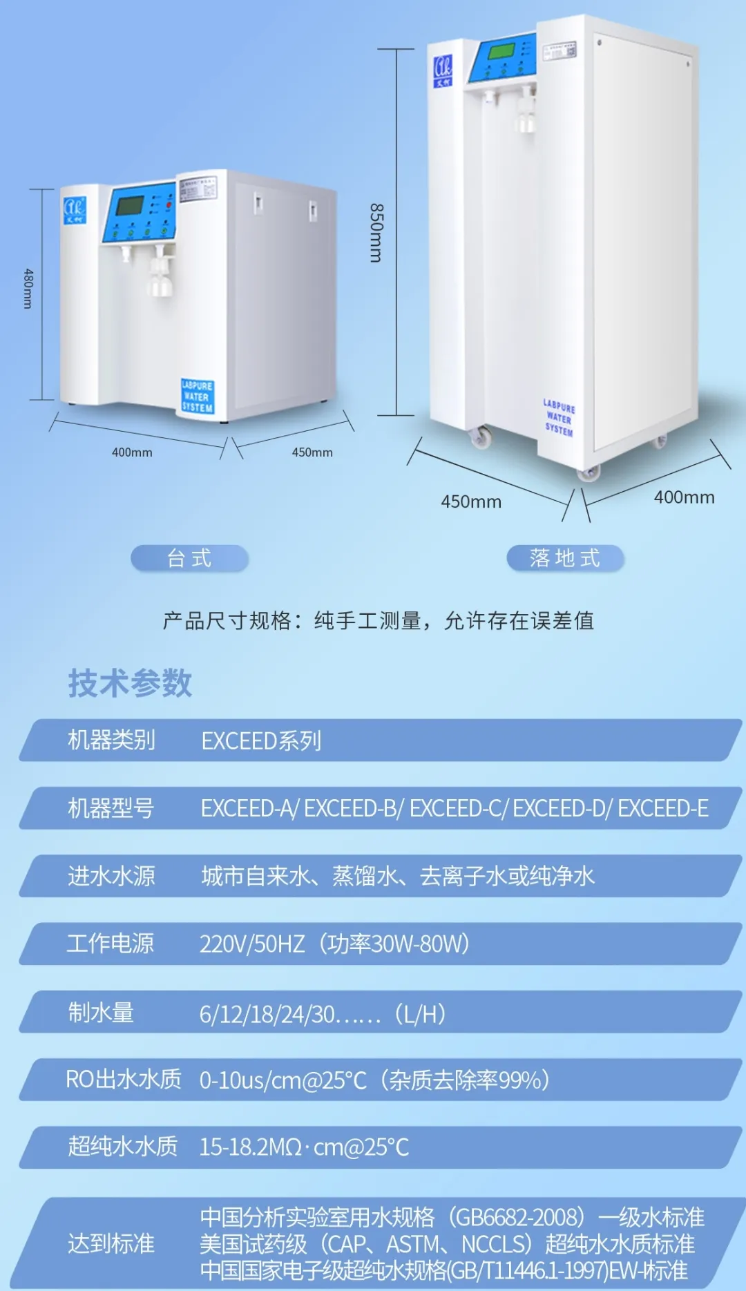 純水維護(hù)丨十年穩(wěn)定運(yùn)行，艾柯實(shí)驗(yàn)室超純水機(jī)成為新疆油田研究院的信賴之選！插圖9