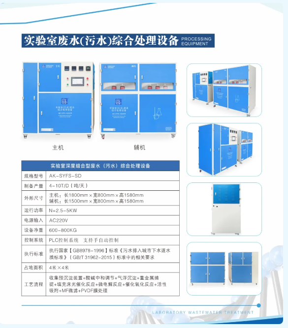 新裝分享丨鉬業(yè)牽手艾柯，超純水與廢水處理設備保障實驗室水質(zhì)安全與環(huán)保！插圖12