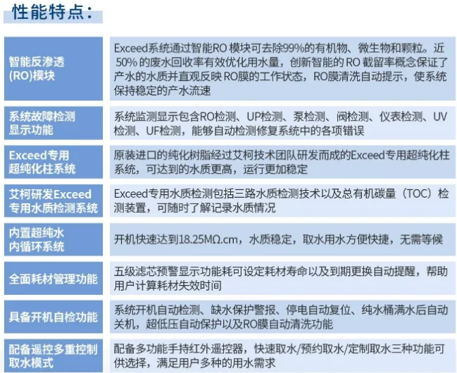 純水維護丨福建某食品集團公司艾柯Exceed系列實驗室超純水設備維護完畢！插圖6