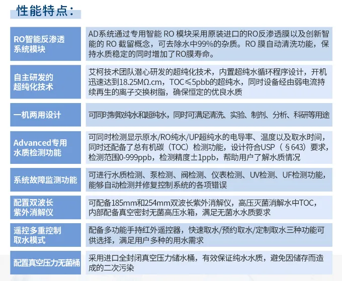 艾柯守護(hù)科研用水，2024年云南煙草Advanced超純水機(jī)免費(fèi)維護(hù)順利完成！插圖8