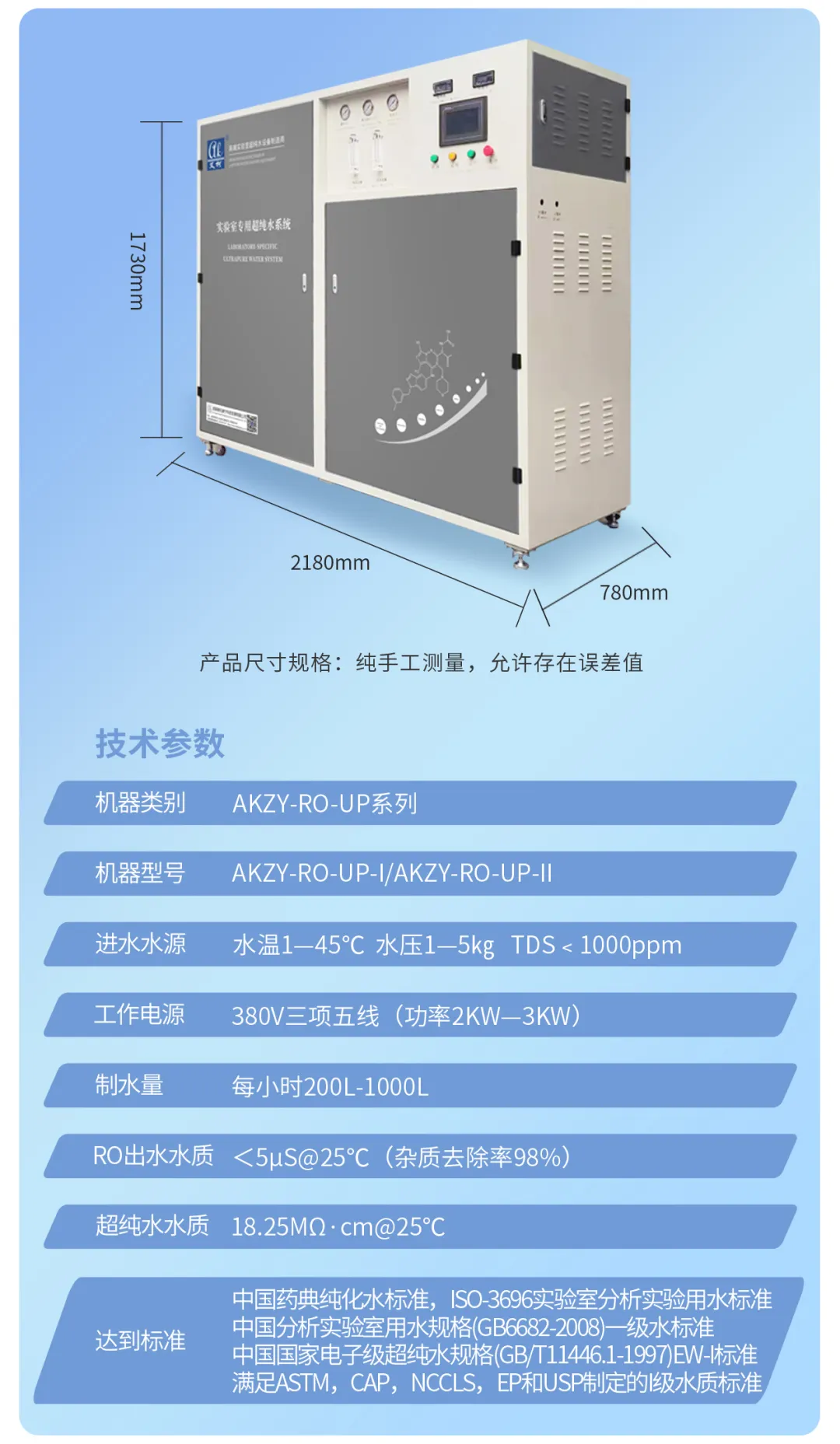 新裝分享丨成都檢測(cè)技術(shù)公司引進(jìn)艾柯高效節(jié)水型超純水系統(tǒng)，助力半導(dǎo)體檢驗(yàn)檢測(cè)服務(wù)升級(jí)插圖6