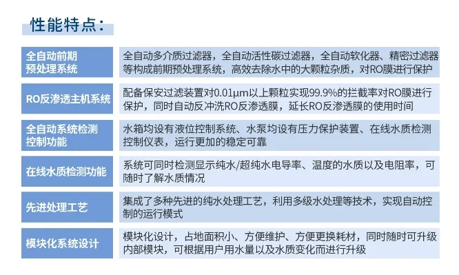 純水維護(hù)丨艾柯公司專業(yè)維護(hù)新疆伽師煤場實(shí)驗(yàn)室純水系統(tǒng)，確保高效穩(wěn)定運(yùn)行插圖4