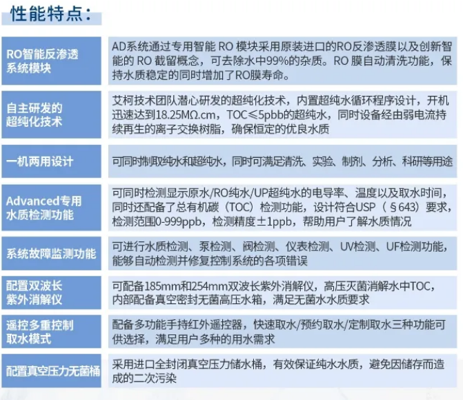 維護(hù)案例丨艾柯為邦基糧油Advanced系列超純水機(jī)提供免費(fèi)上門維護(hù)，守護(hù)科研水源！插圖5