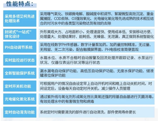 廢水維護(hù)丨艾柯團(tuán)隊(duì)赴西安，順利完成化工科技公司污水處理設(shè)備首保！插圖8