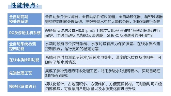 純水維護(hù)丨艾柯公司專業(yè)維護(hù)新疆五家渠市第二人民醫(yī)院實驗室超純水系統(tǒng)！插圖6