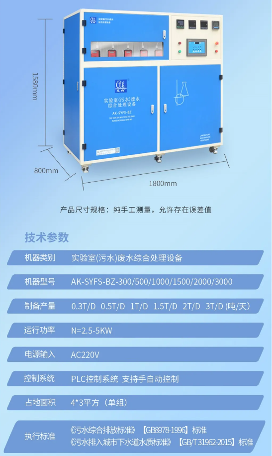 廢水新裝丨山西焦煤汾西礦業(yè)選購艾柯廢水處理設(shè)備——環(huán)保達(dá)標(biāo)，順利交付使用！插圖7