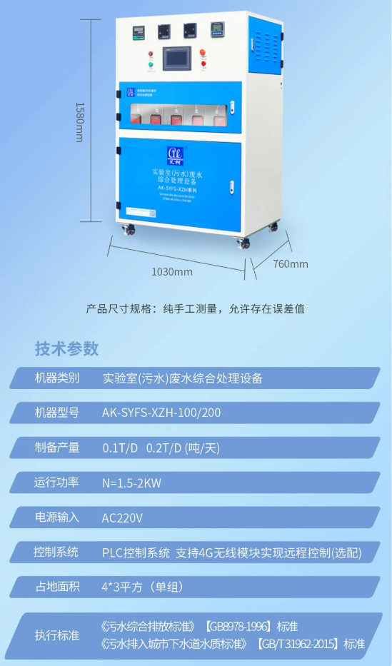 廢水新裝丨艾柯廢水處理技術(shù)賦能四川某醫(yī)療器械公司實(shí)現(xiàn)環(huán)保處理新高度！插圖5