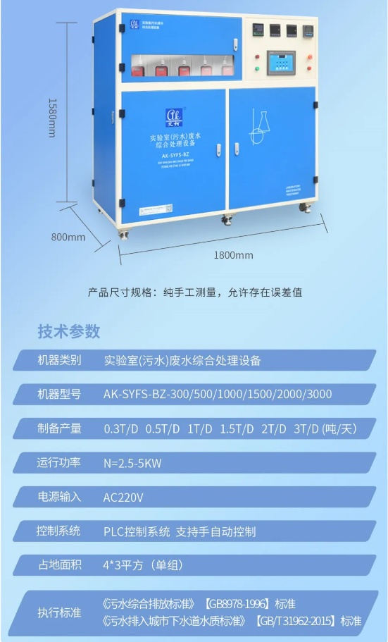 廢水新裝丨赤峰農(nóng)業(yè)科技公司引入艾柯廢水處理設(shè)備，助力綠色科研與環(huán)保達(dá)標(biāo)！插圖7