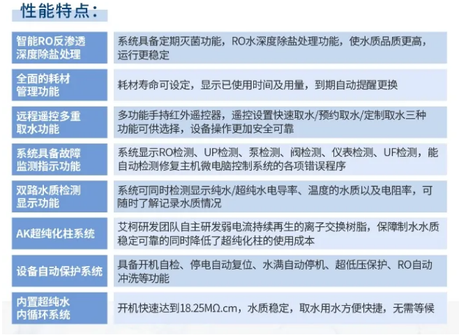 純水維護(hù)丨艾柯工程師團(tuán)隊(duì)全面維護(hù)，助力江西農(nóng)業(yè)大學(xué)AK系列超純水機(jī)保養(yǎng)！插圖4